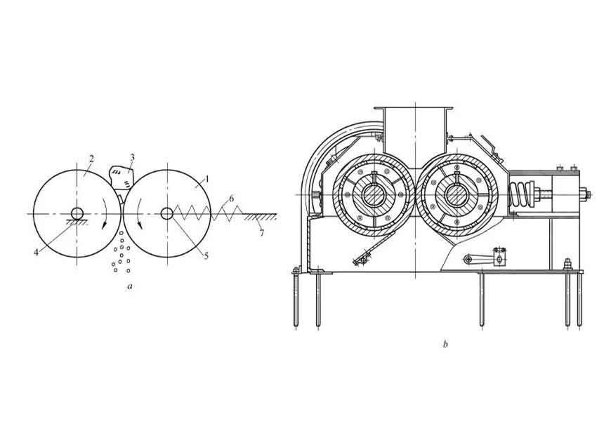 Double Roll Sand Making Machine